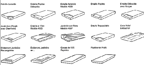 les finitions des tombales